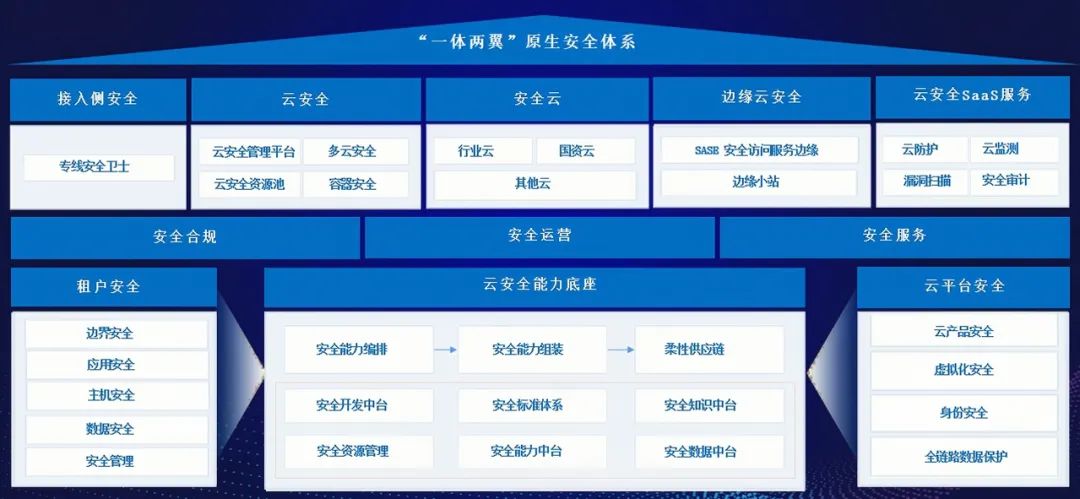 ҫ������-�Ƽ����ܳ���,�����ָ���Ȥ��