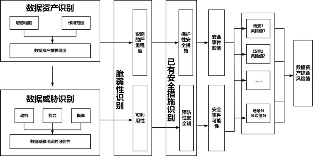 ҫ������-�Ƽ����ܳ���,�����ָ���Ȥ��