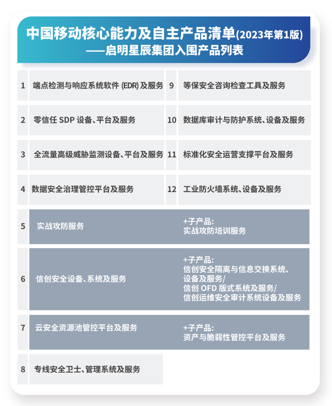 ҫ������-�Ƽ����ܳ���,�����ָ���Ȥ��