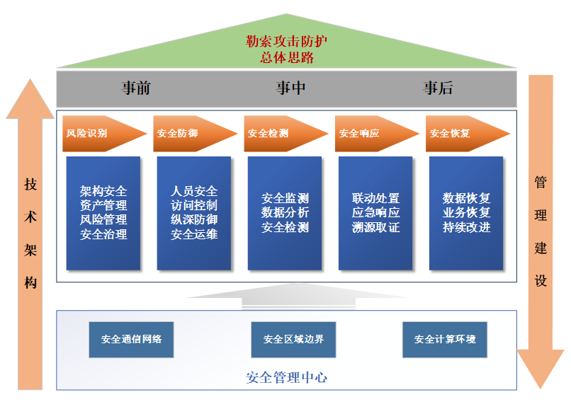 ҫ������-�Ƽ����ܳ���,�����ָ���Ȥ��