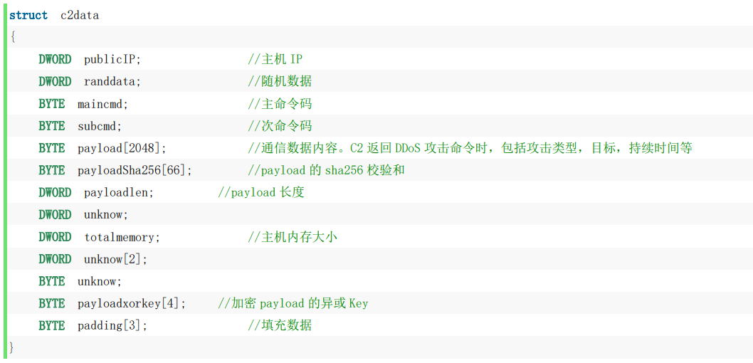 ҫ������-�Ƽ����ܳ���,�����ָ���Ȥ��