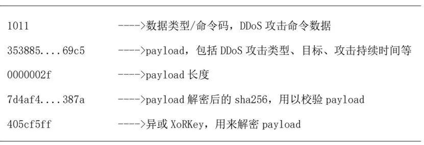 ҫ������-�Ƽ����ܳ���,�����ָ���Ȥ��