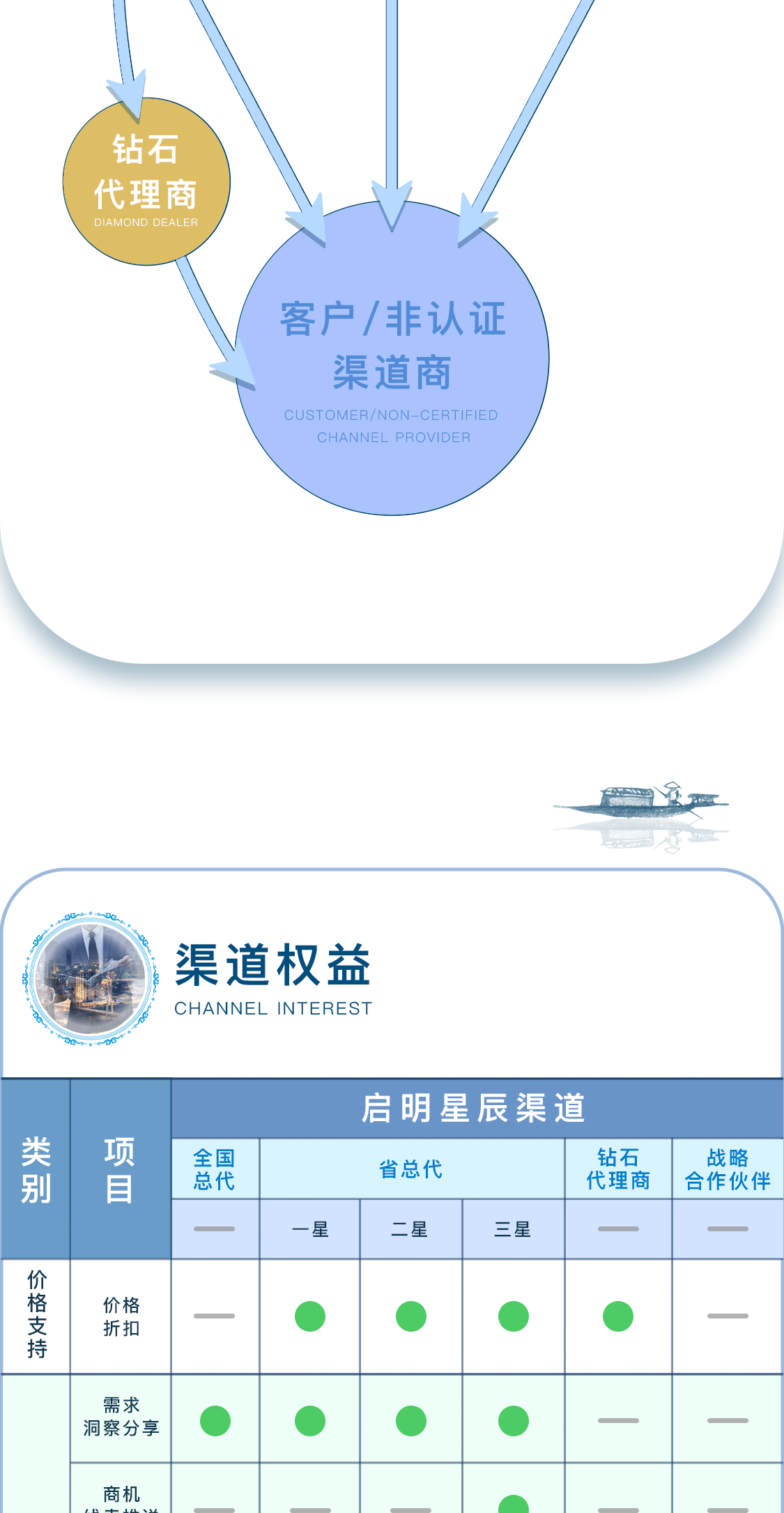 ҫ������-�Ƽ����ܳ���,�����ָ���Ȥ��