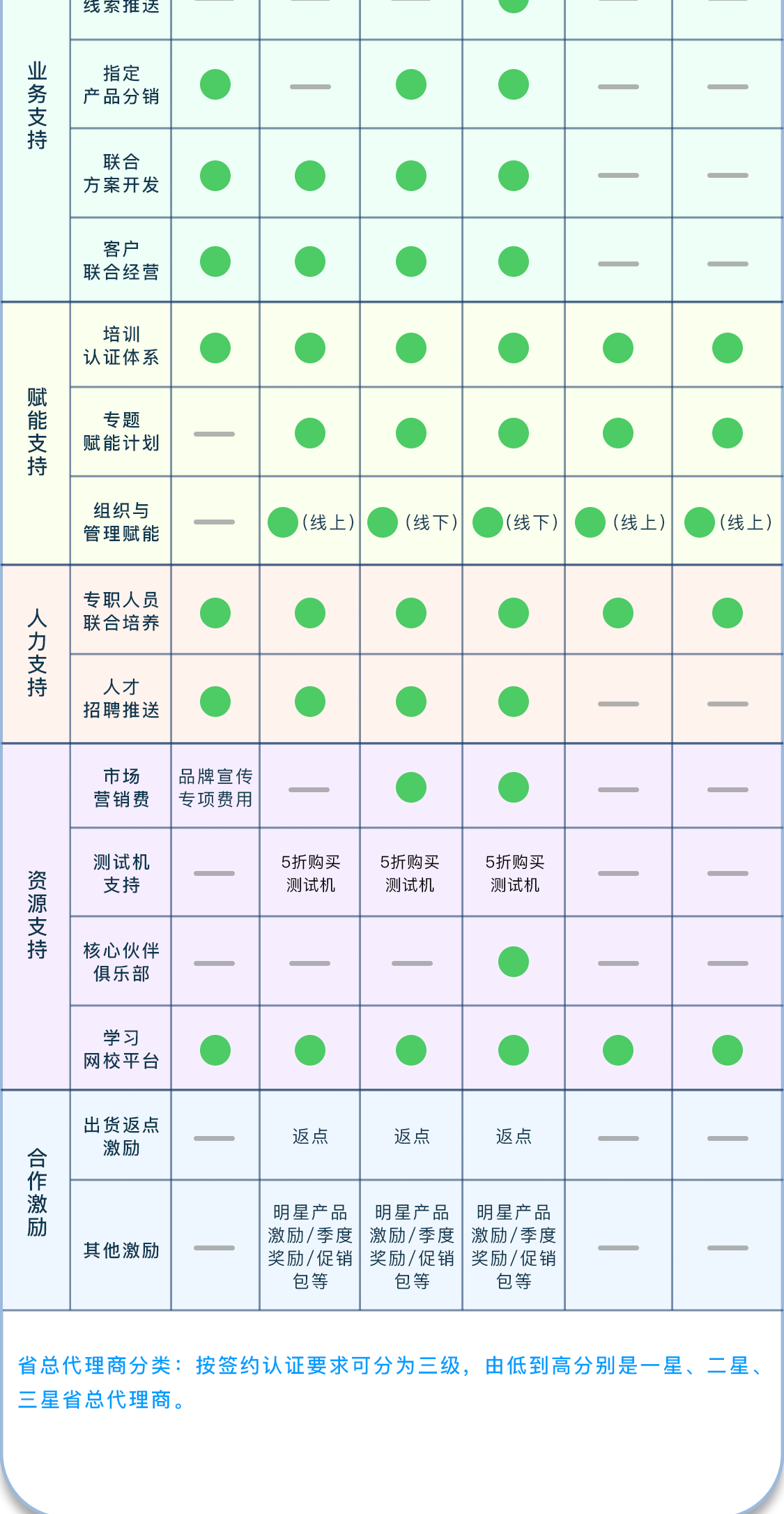 ҫ������-�Ƽ����ܳ���,�����ָ���Ȥ��