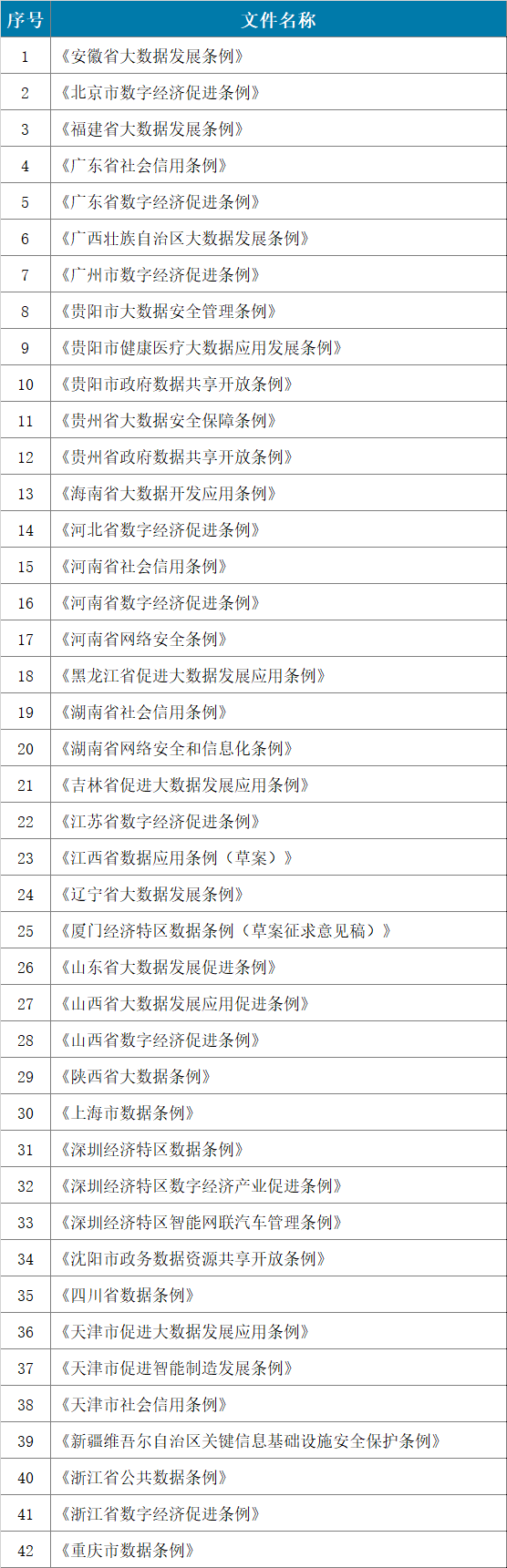 ҫ������-�Ƽ����ܳ���,�����ָ���Ȥ��