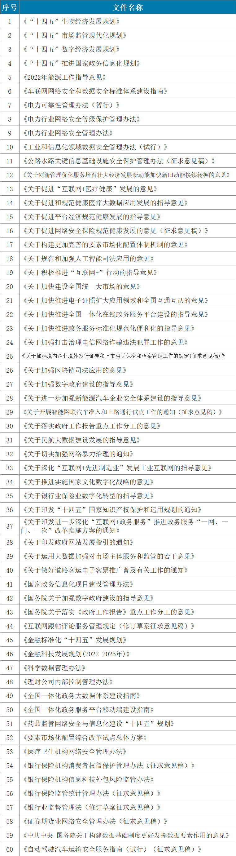 ҫ������-�Ƽ����ܳ���,�����ָ���Ȥ��