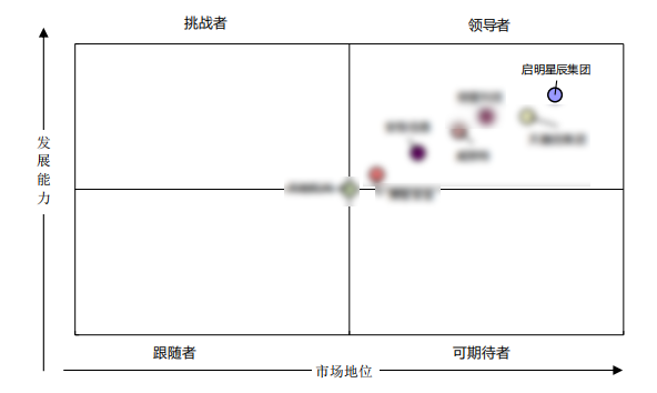 ҫ������-�Ƽ����ܳ���,�����ָ���Ȥ��