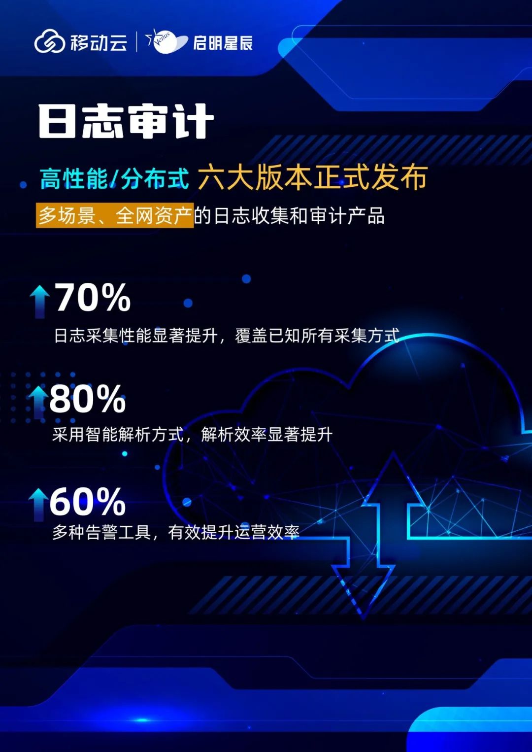 ҫ������-�Ƽ����ܳ���,�����ָ���Ȥ��