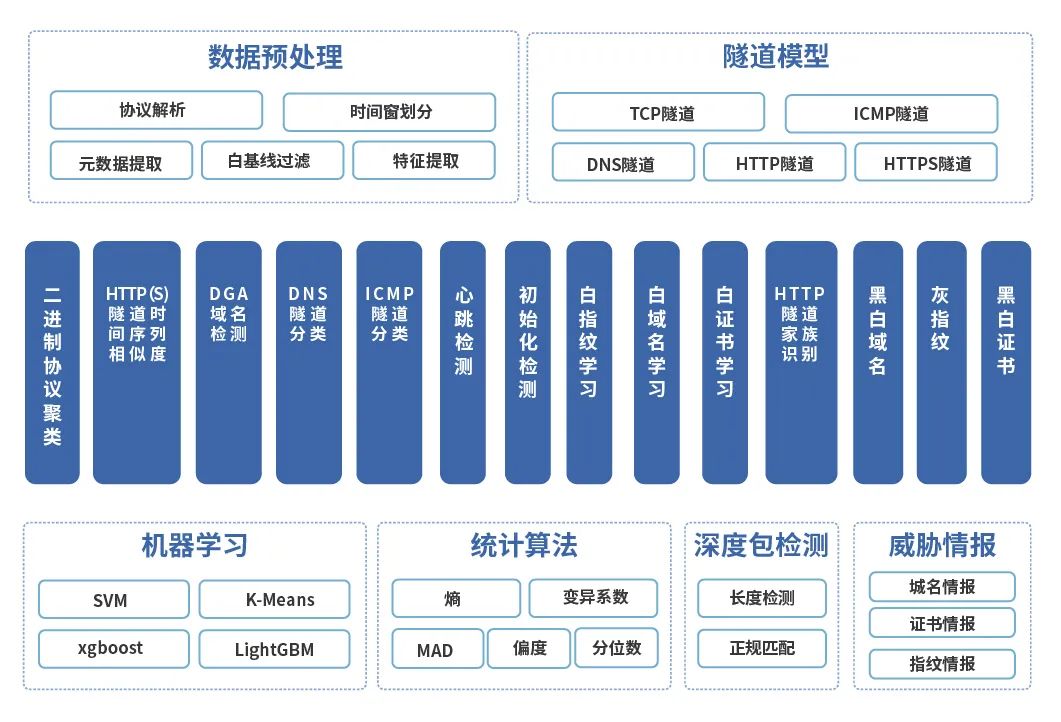 ҫ������-�Ƽ����ܳ���,�����ָ���Ȥ��