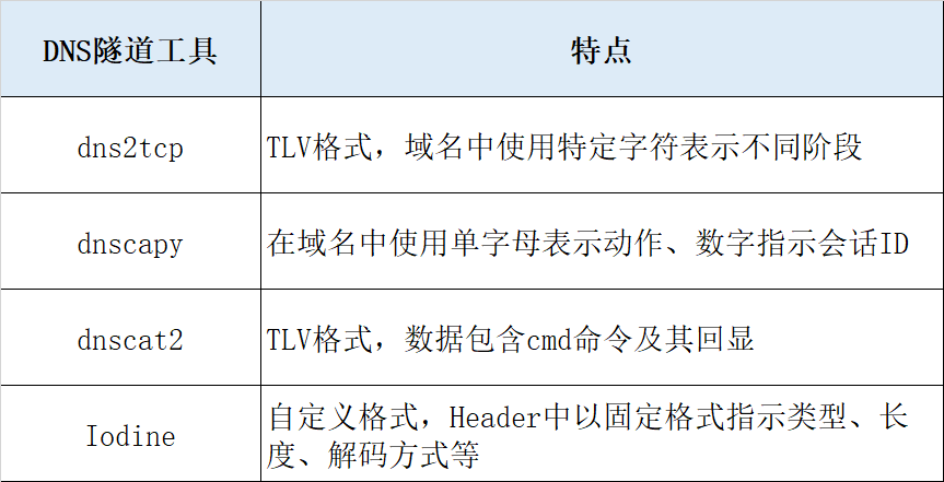 ҫ������-�Ƽ����ܳ���,�����ָ���Ȥ��