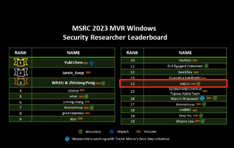 ҫ������-�Ƽ����ܳ���,�����ָ���Ȥ��