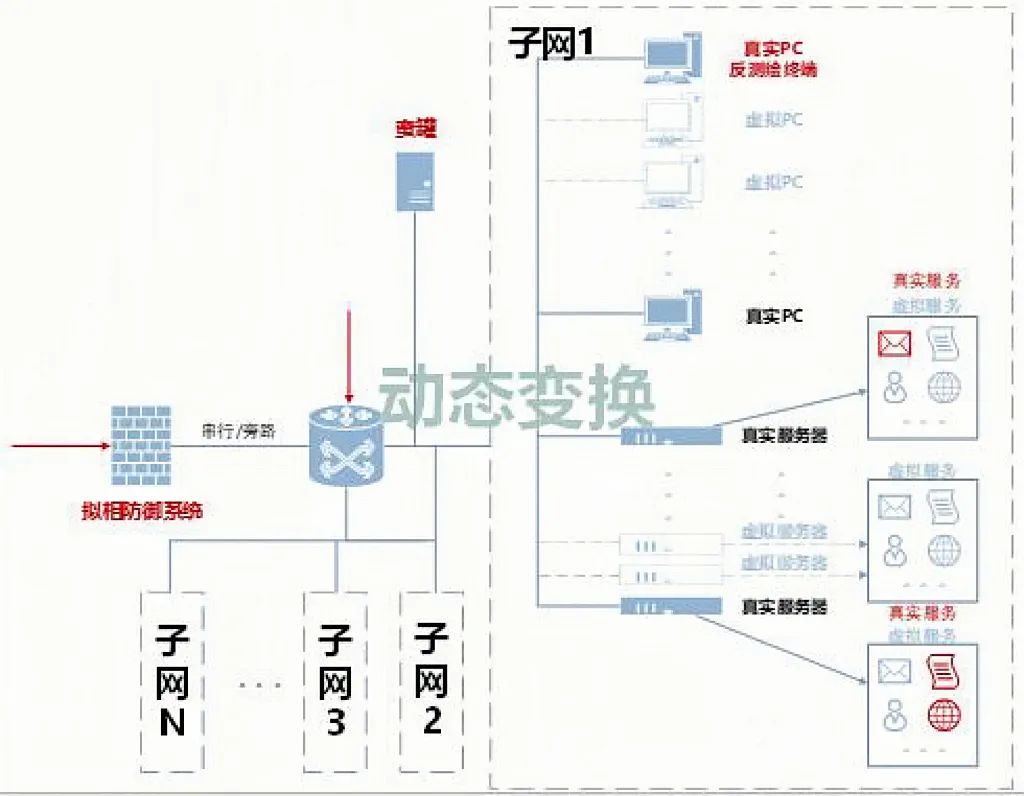 ҫ������-�Ƽ����ܳ���,�����ָ���Ȥ��