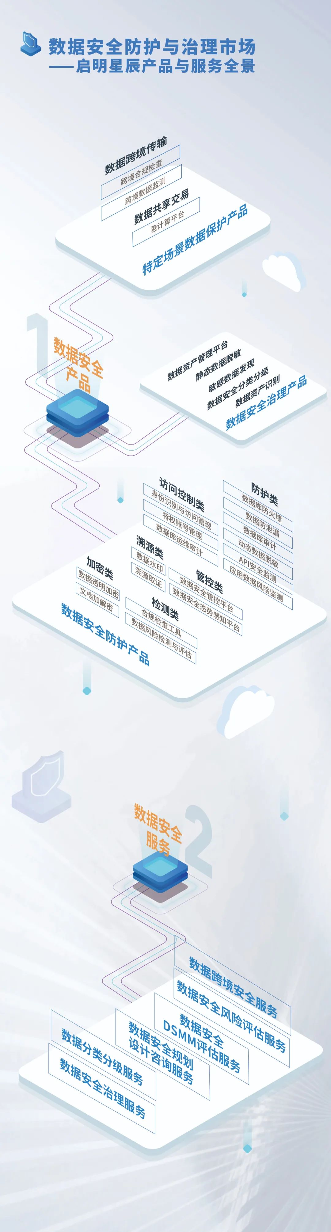 ҫ������-�Ƽ����ܳ���,�����ָ���Ȥ��