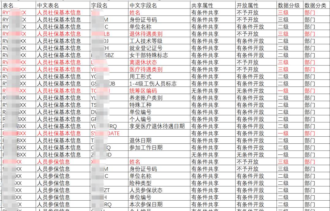 ҫ������-�Ƽ����ܳ���,�����ָ���Ȥ��