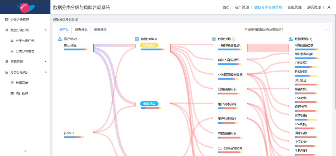 ҫ������-�Ƽ����ܳ���,�����ָ���Ȥ��