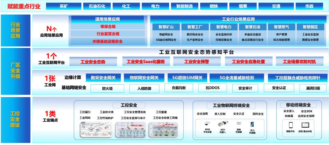 ҫ������-�Ƽ����ܳ���,�����ָ���Ȥ��