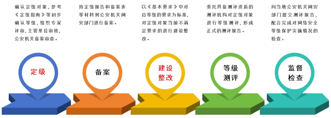 ҫ������-�Ƽ����ܳ���,�����ָ���Ȥ��