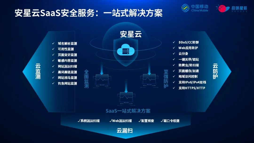 ҫ������-�Ƽ����ܳ���,�����ָ���Ȥ��