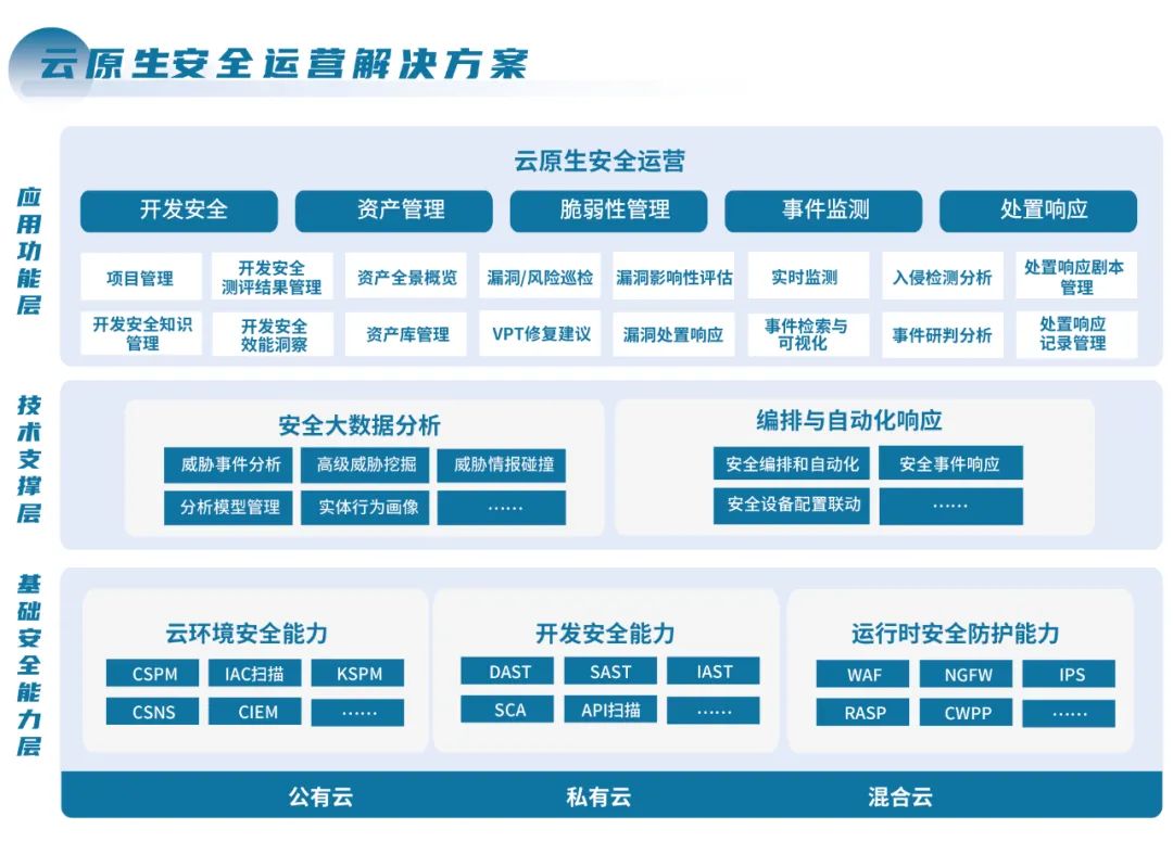 ҫ������-�Ƽ����ܳ���,�����ָ���Ȥ��