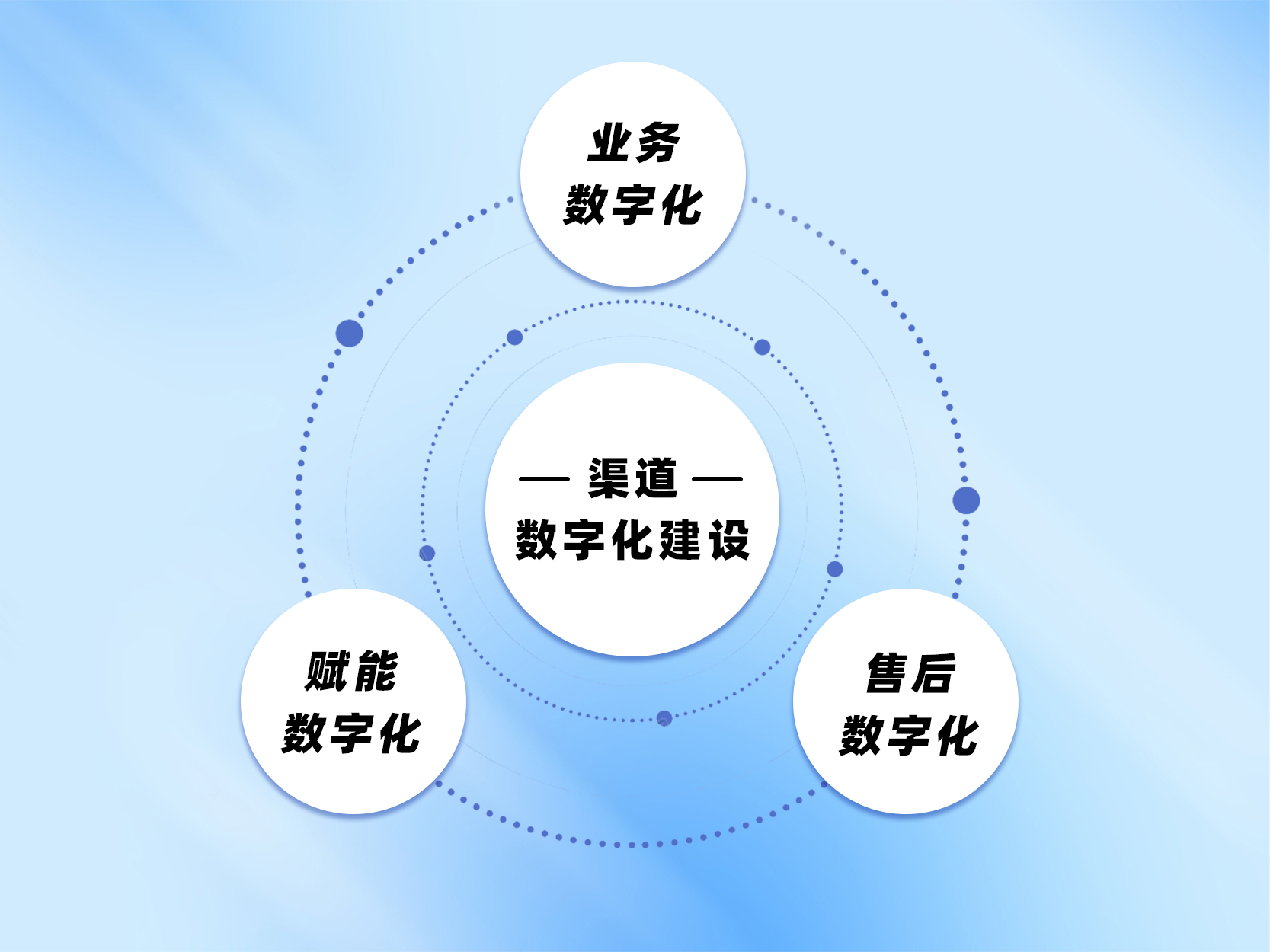 ҫ������-�Ƽ����ܳ���,�����ָ���Ȥ��