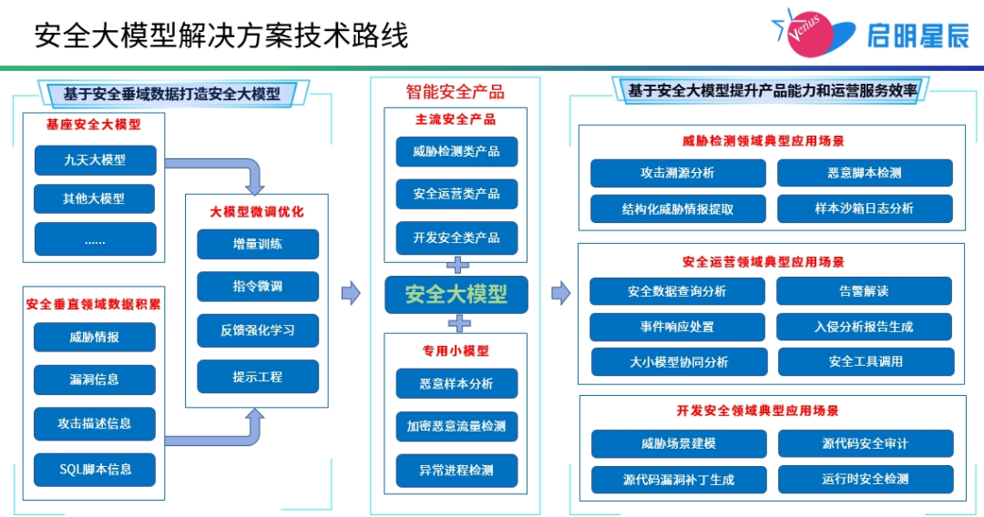 ҫ������-�Ƽ����ܳ���,�����ָ���Ȥ��