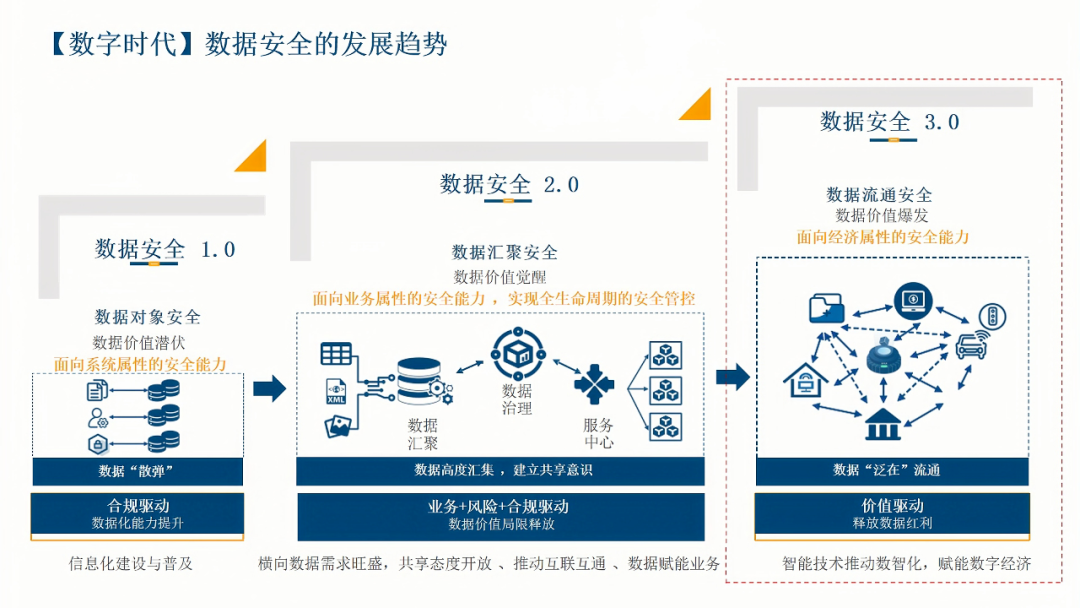 ҫ������-�Ƽ����ܳ���,�����ָ���Ȥ��