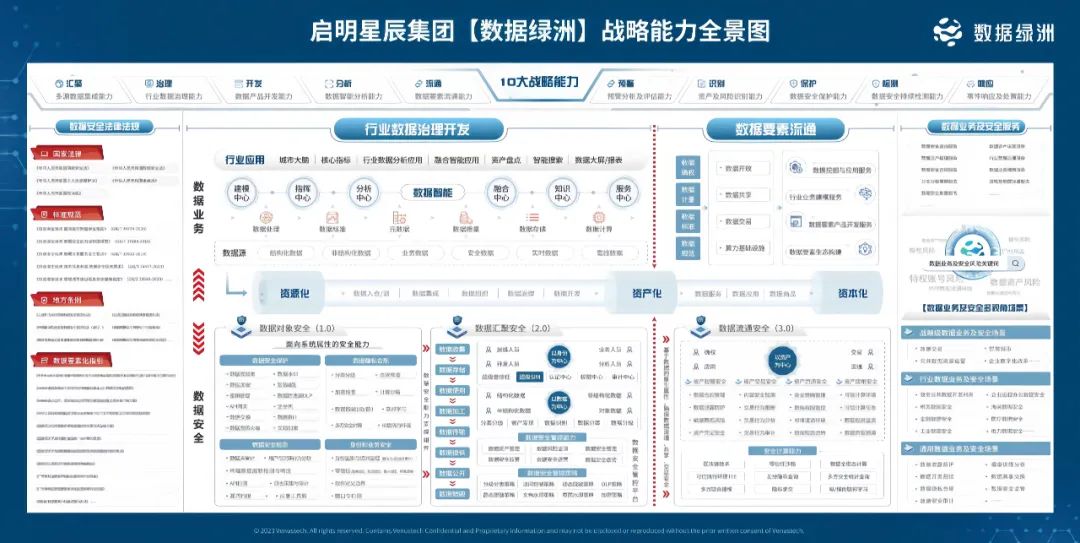 ҫ������-�Ƽ����ܳ���,�����ָ���Ȥ��