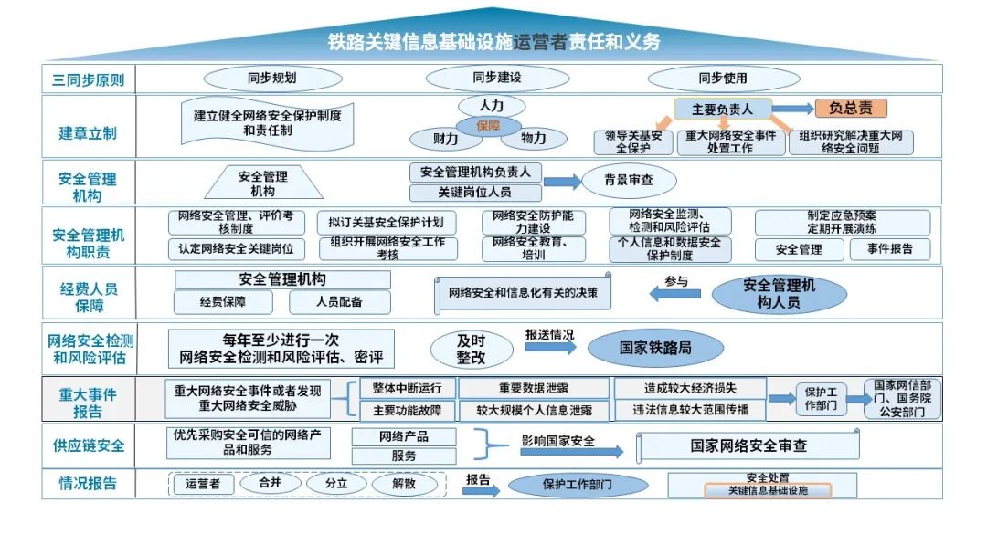 ҫ������-�Ƽ����ܳ���,�����ָ���Ȥ��