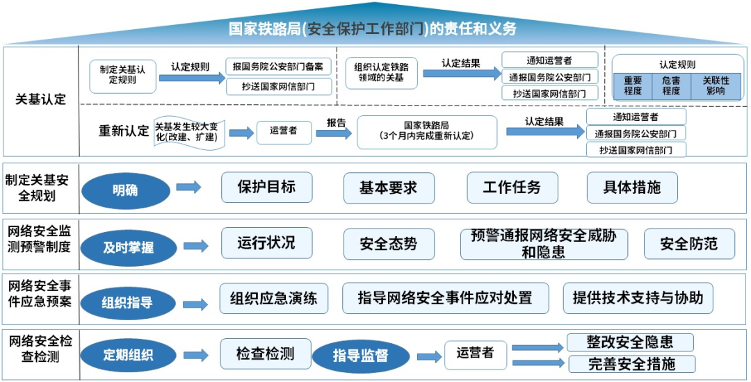 ҫ������-�Ƽ����ܳ���,�����ָ���Ȥ��