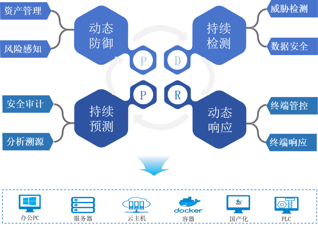 ҫ������-�Ƽ����ܳ���,�����ָ���Ȥ��