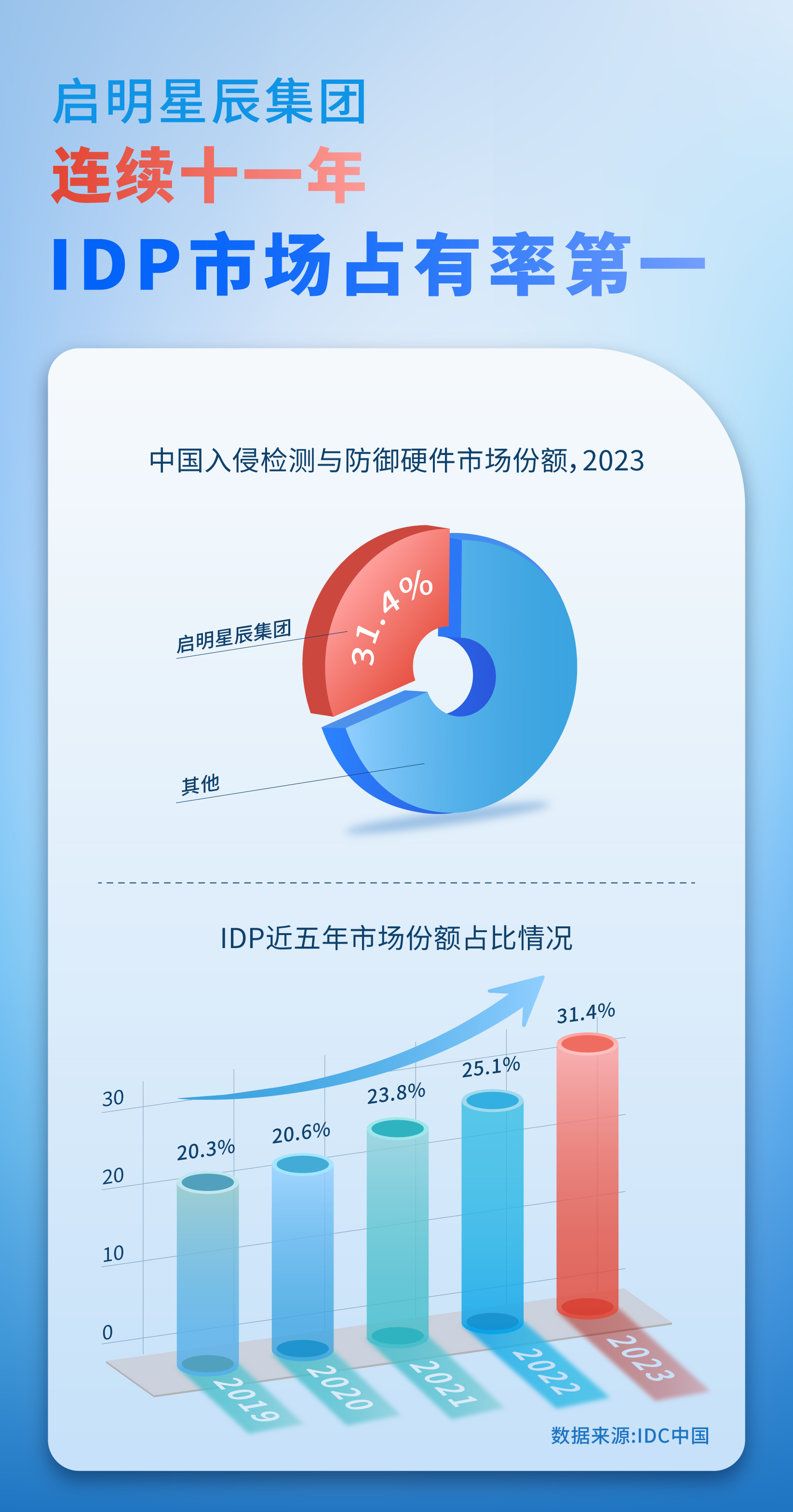 ҫ������-�Ƽ����ܳ���,�����ָ���Ȥ��