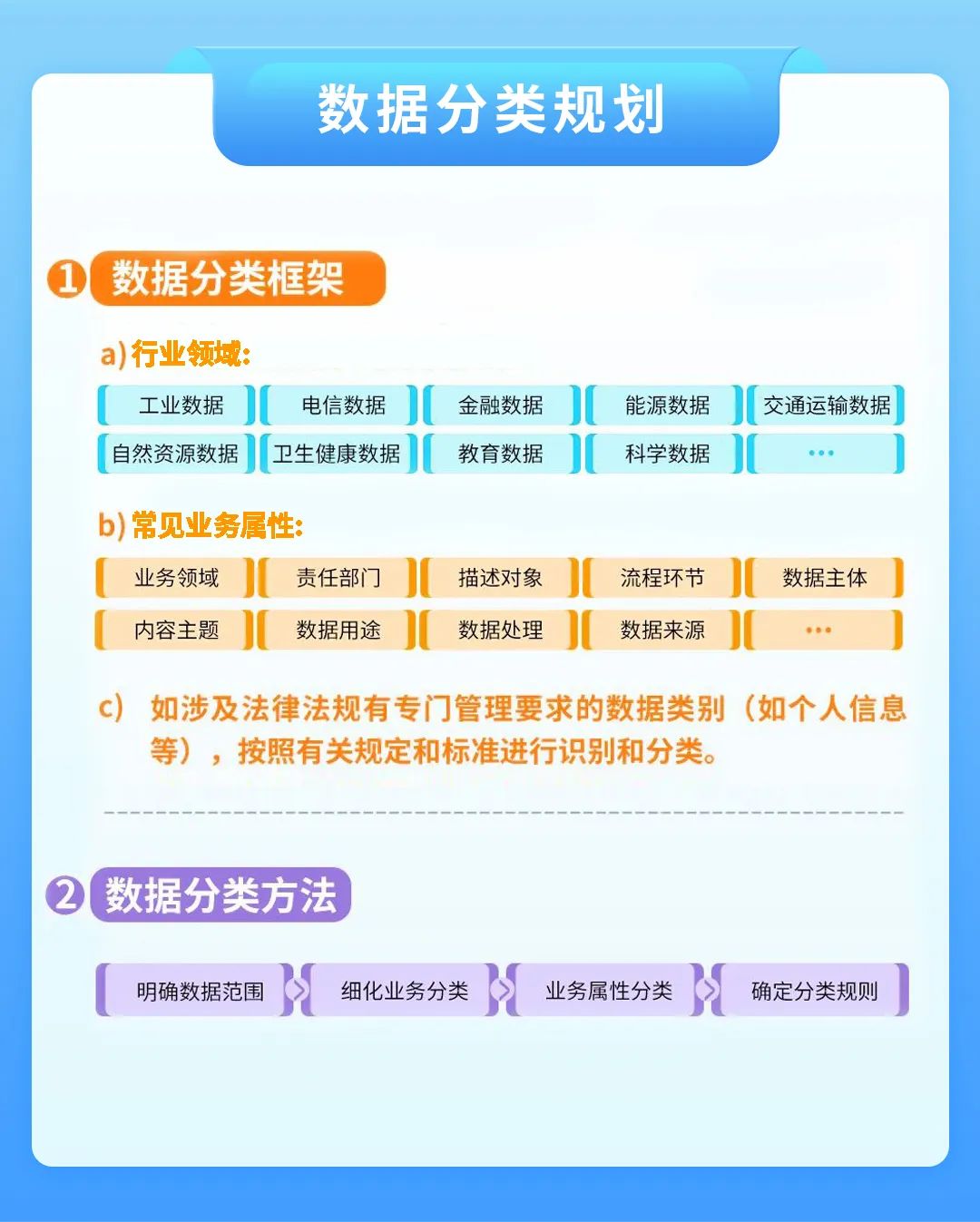 ҫ������-�Ƽ����ܳ���,�����ָ���Ȥ��