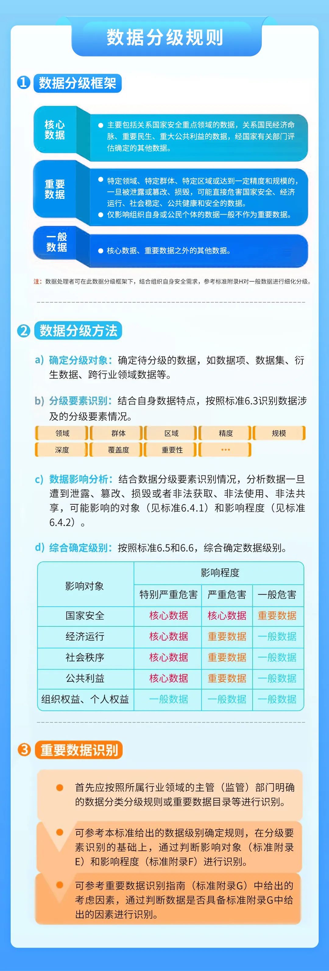 ҫ������-�Ƽ����ܳ���,�����ָ���Ȥ��