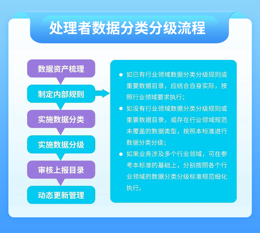 ҫ������-�Ƽ����ܳ���,�����ָ���Ȥ��