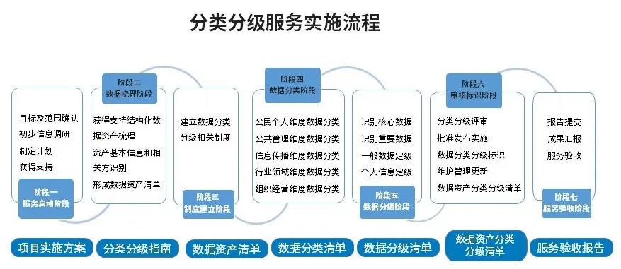 ҫ������-�Ƽ����ܳ���,�����ָ���Ȥ��