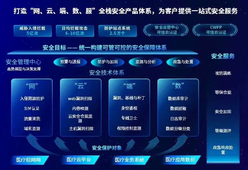 ҫ������-�Ƽ����ܳ���,�����ָ���Ȥ��