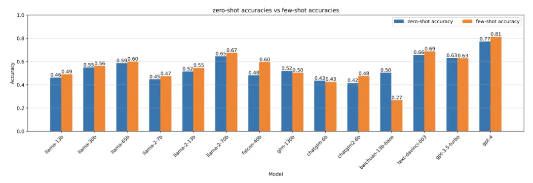 ҫ������-�Ƽ����ܳ���,�����ָ���Ȥ��