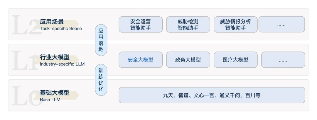 ҫ������-�Ƽ����ܳ���,�����ָ���Ȥ��