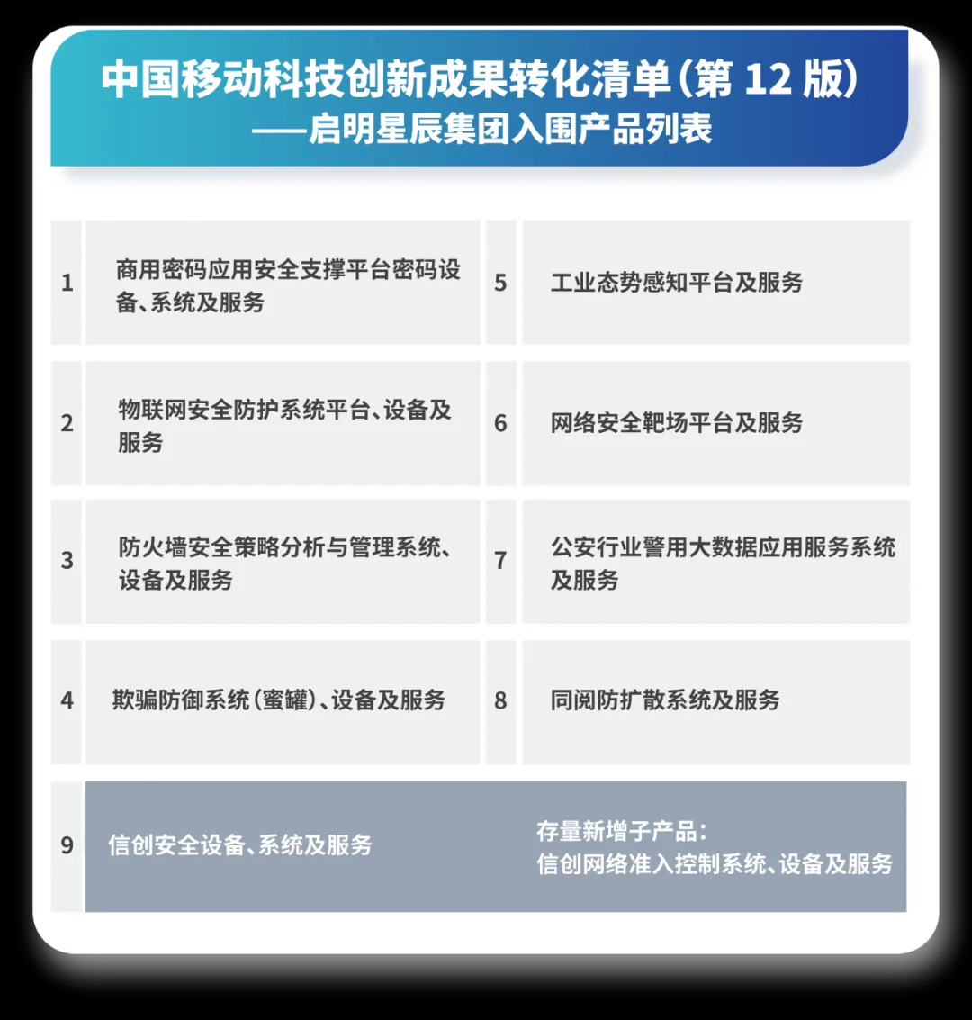 ҫ������-�Ƽ����ܳ���,�����ָ���Ȥ��