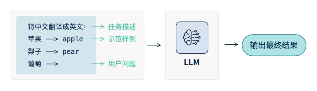 ҫ������-�Ƽ����ܳ���,�����ָ���Ȥ��