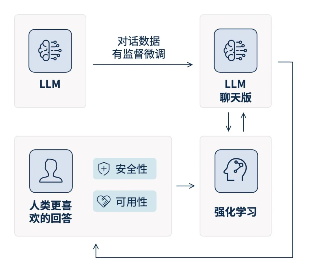 ҫ������-�Ƽ����ܳ���,�����ָ���Ȥ��