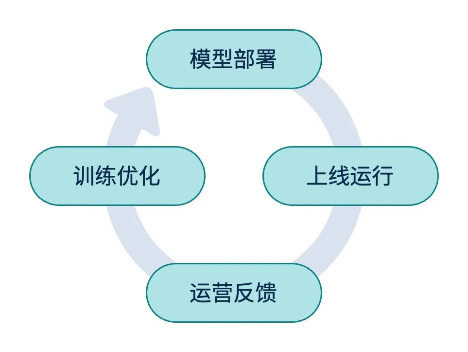 ҫ������-�Ƽ����ܳ���,�����ָ���Ȥ��