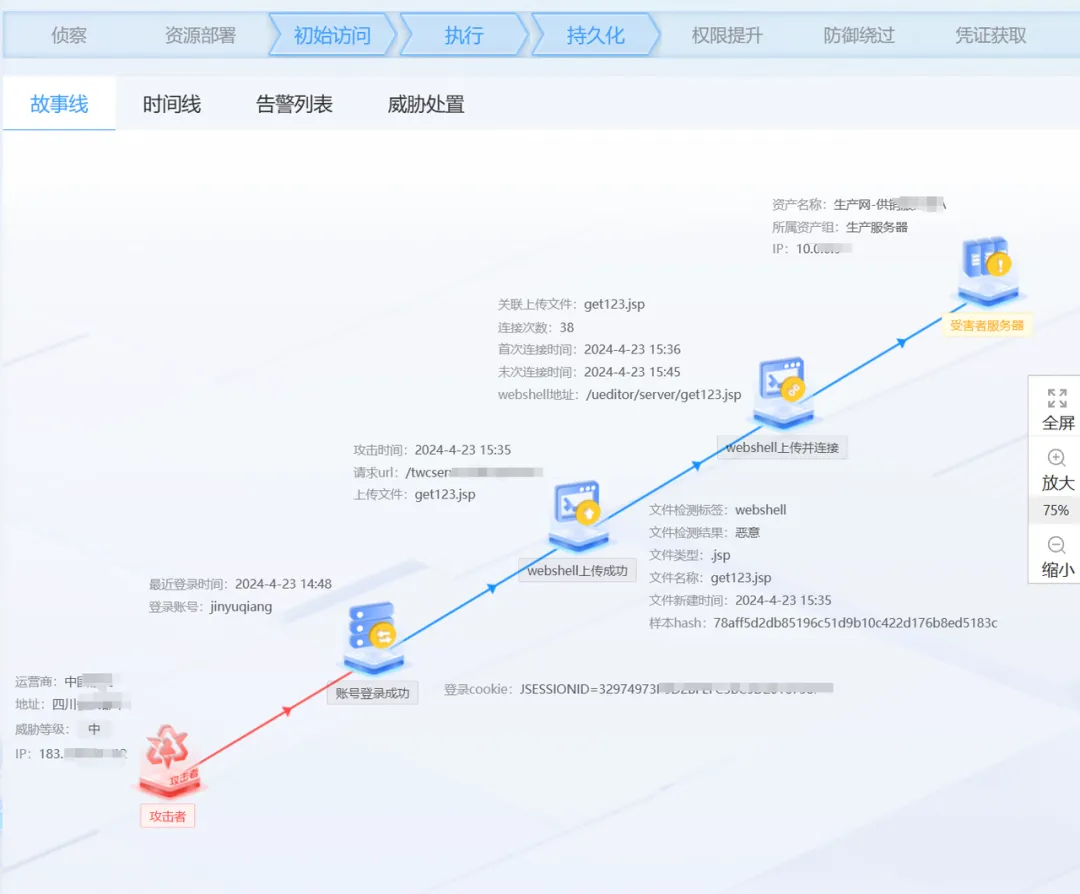 ҫ������-�Ƽ����ܳ���,�����ָ���Ȥ��