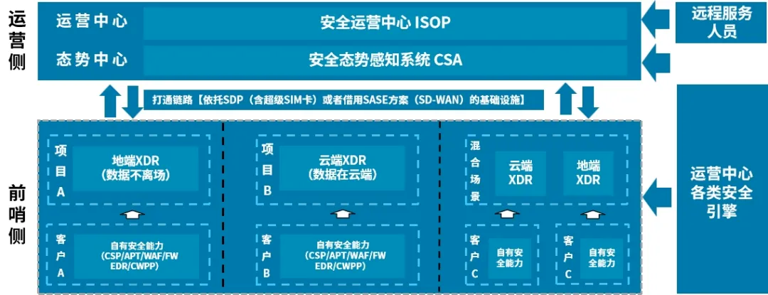 ҫ������-�Ƽ����ܳ���,�����ָ���Ȥ��