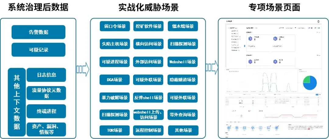 ҫ������-�Ƽ����ܳ���,�����ָ���Ȥ��