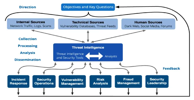 ҫ������-�Ƽ����ܳ���,�����ָ���Ȥ��
