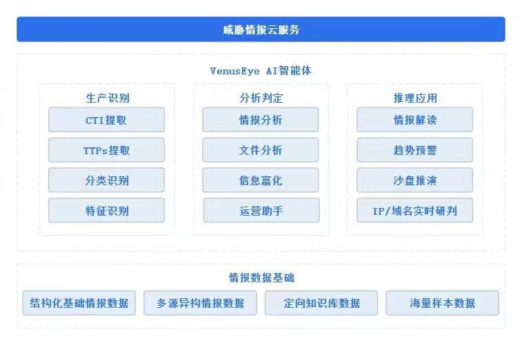 ҫ������-�Ƽ����ܳ���,�����ָ���Ȥ��