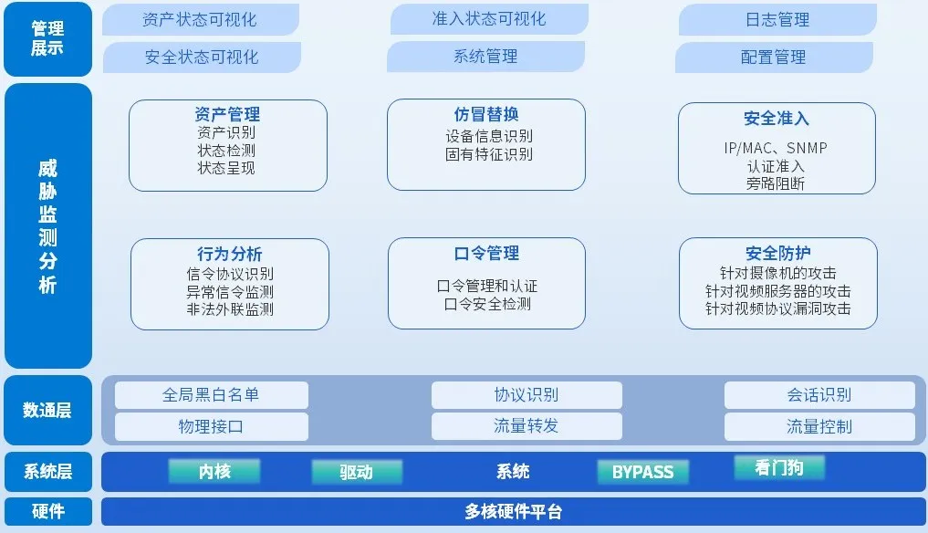 ҫ������-�Ƽ����ܳ���,�����ָ���Ȥ��