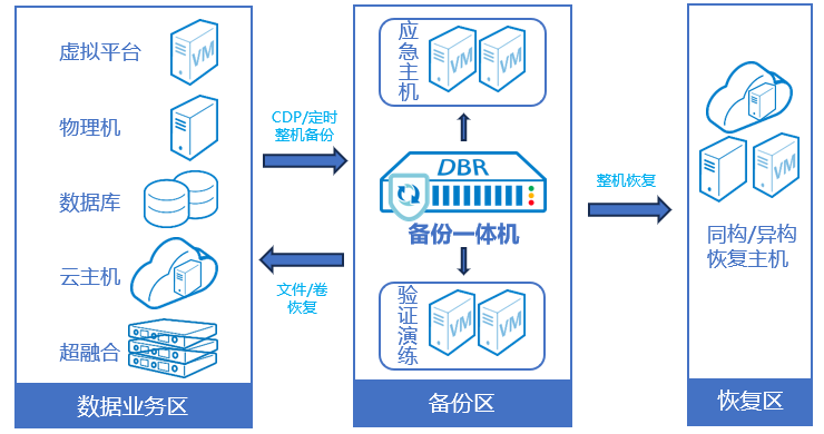 ҫ������-�Ƽ����ܳ���,�����ָ���Ȥ��