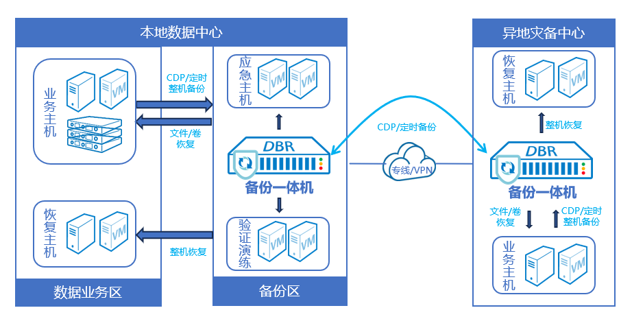 ҫ������-�Ƽ����ܳ���,�����ָ���Ȥ��